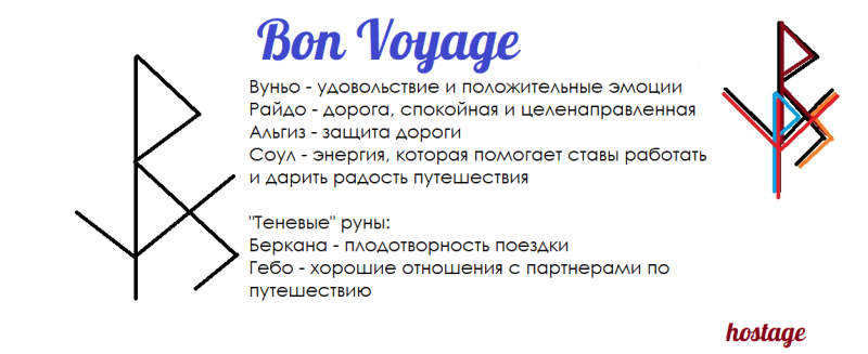 Став Bon Voyage для путешествий Автор hostage - для удачной поездки.png
