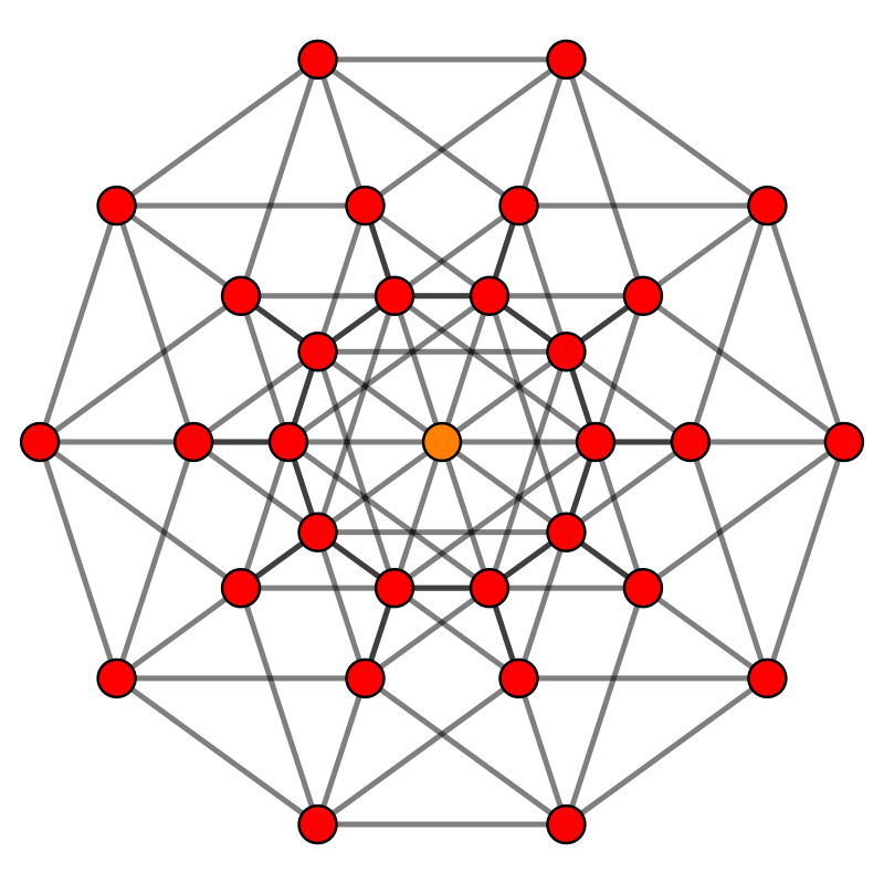 Блог mudder - 800px-5-cube_t0.svg.png