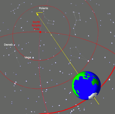 Блог mudder - Precession_animation_small_new.gif