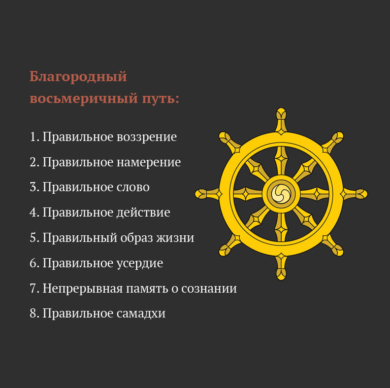 Блог mudder - Blagorodnyj-vosmerichnyj-put-768x765.jpg
