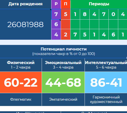 Практически-магическая числонавтика - 1.png