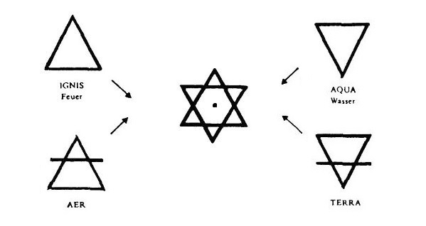 Блог mudder - simvoli-sthij-4 (1).jpg