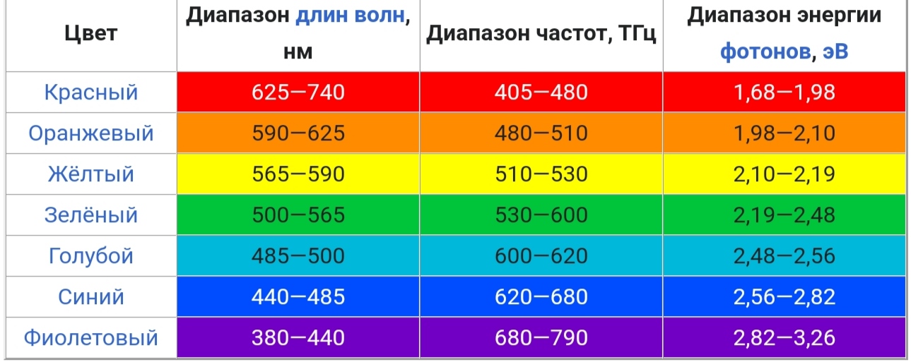 Блог mudder - IMG_20211018_190211.jpg