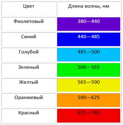 Блог mudder - color.jpg