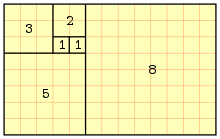 Блог mudder - 220px-FibonacciBlocks.svg.png