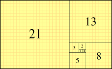 Блог mudder - 34_21-FibonacciBlocks.png