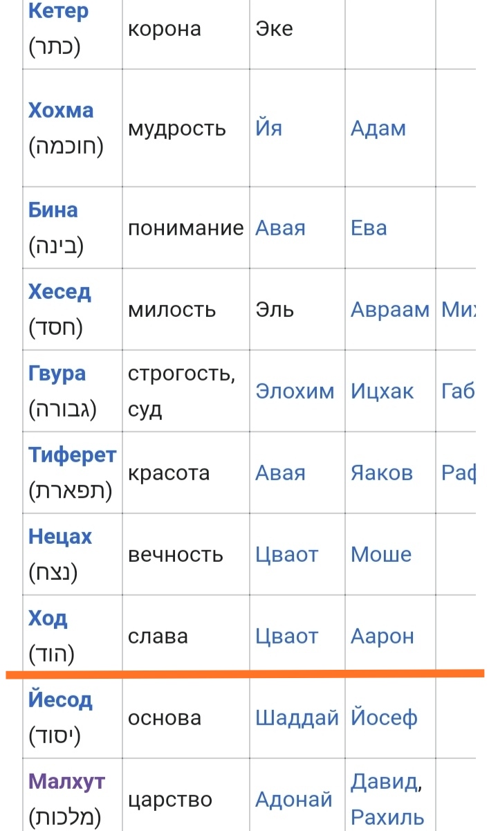 Блог mudder - IMG_20220803_152937.jpg