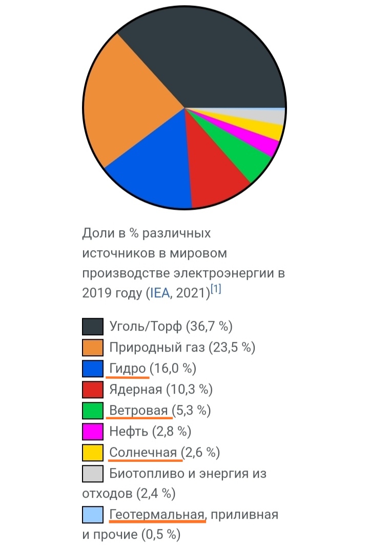 Блог mudder - IMG_20220827_044055.jpg