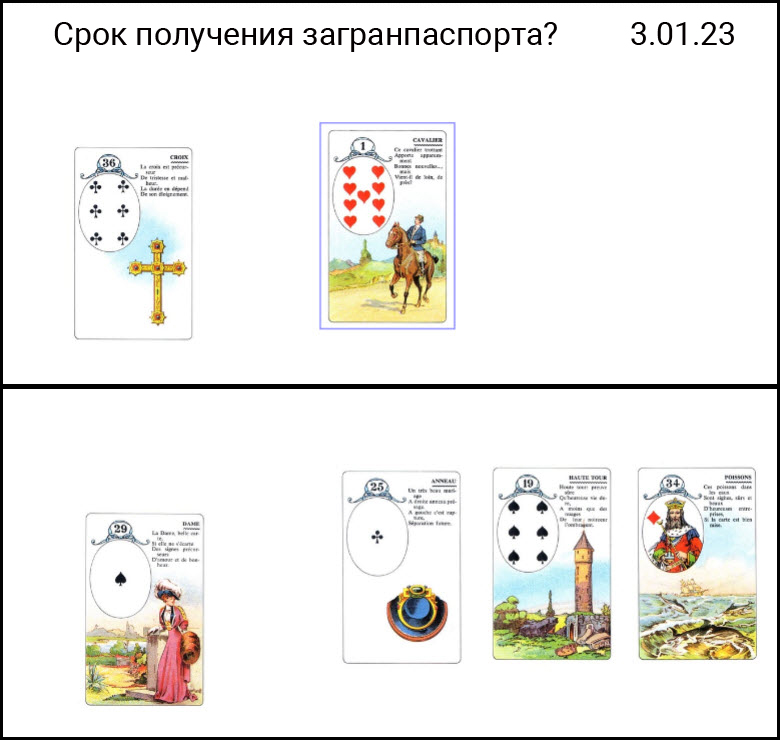 Время на картах Ленорман - Срок получения загранпаспорта.jpg