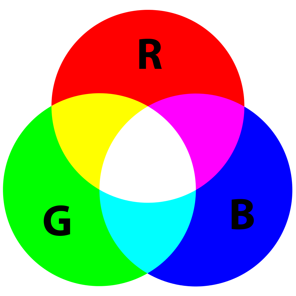 Блог mudder - The_three_primary_colors_of_RGB_Color_Model_(Red,_Green,_Blue).png