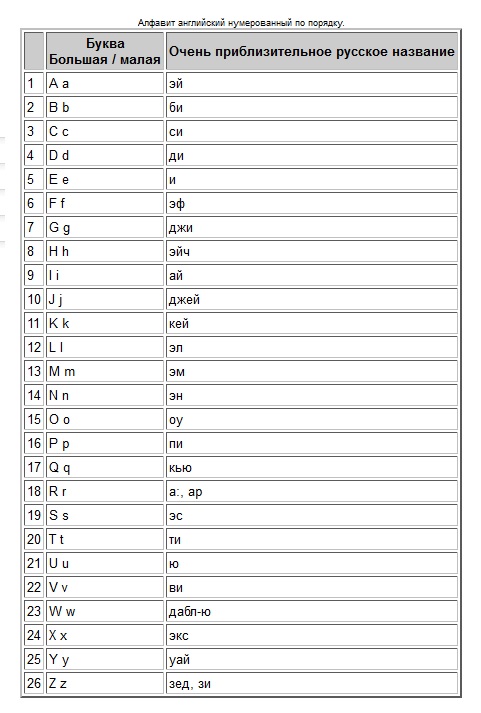 Блог mudder - EnglishInOrder.jpg
