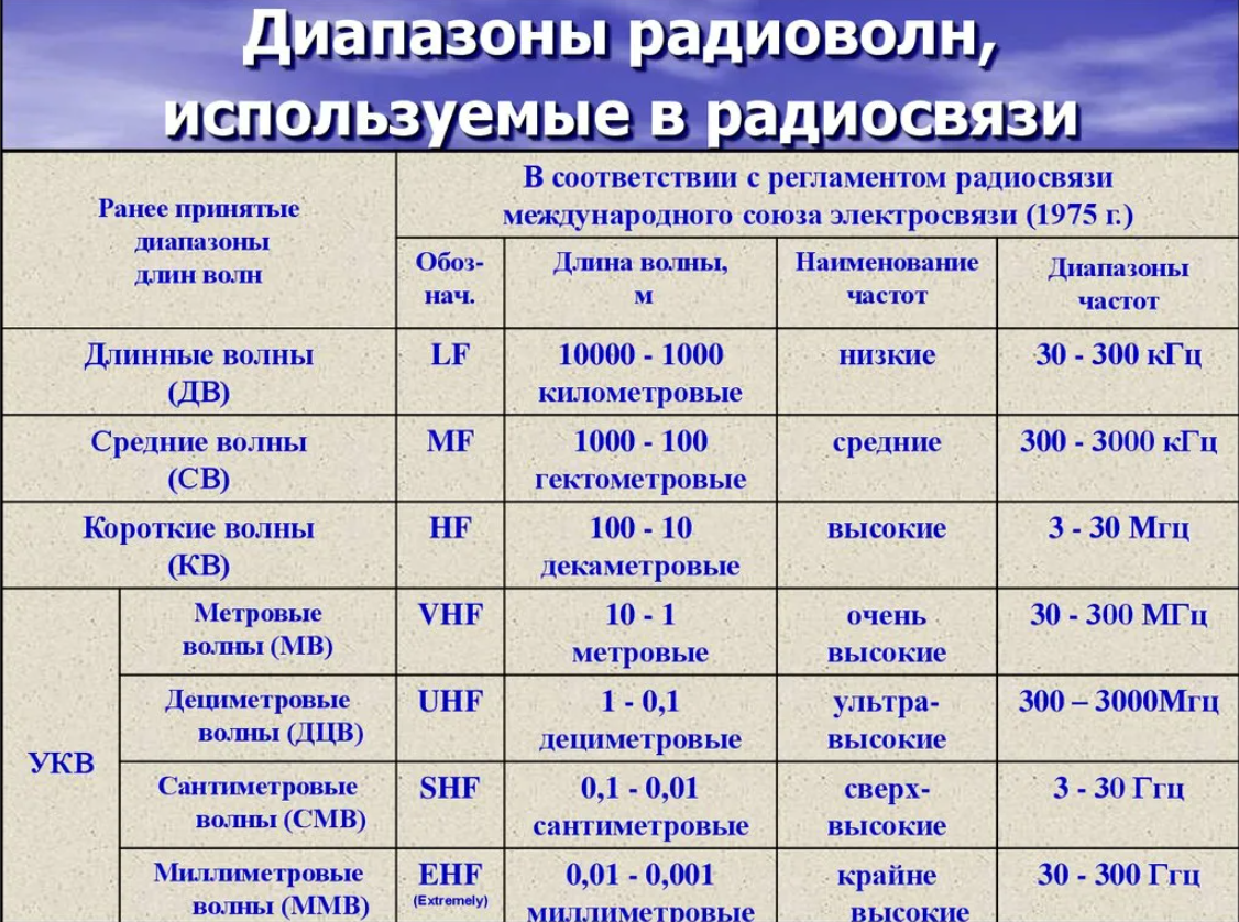 Блог Иной  - 2023-07-05_11-30-56.png