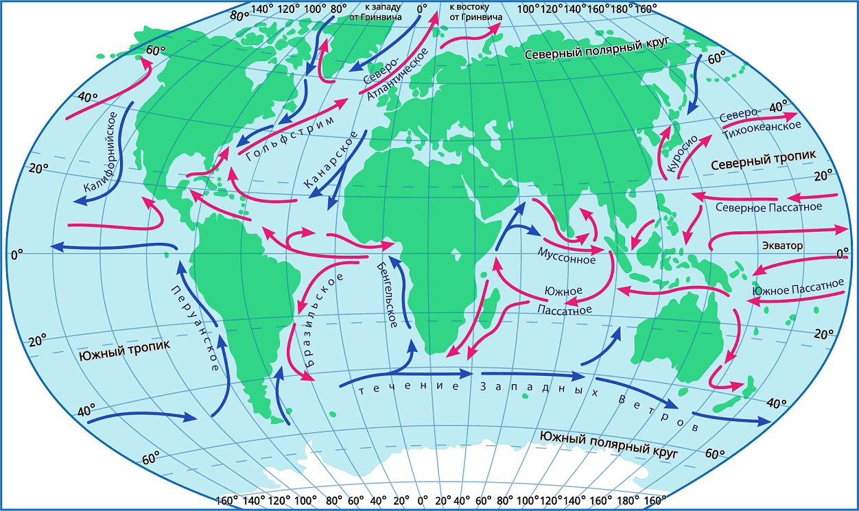 Блог mudder - 5fa147823ed7903feb284a5d_течения_2 (1) (1) (1) (1) (1) (1).png