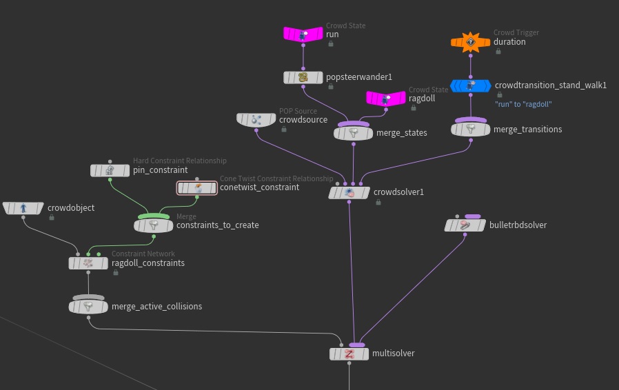 Блог mudder - network_editor.jpg