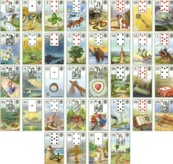 Практика БР Ленорман - три месяца.png