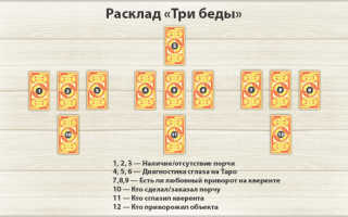 Магическое воздействие на картах Ленорман. - 040ce0973_320x200.jpg