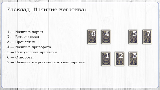 Магическое воздействие на картах Ленорман. - 1A96F092-B823-41AC-9122-4986F0B7A0BD.jpeg