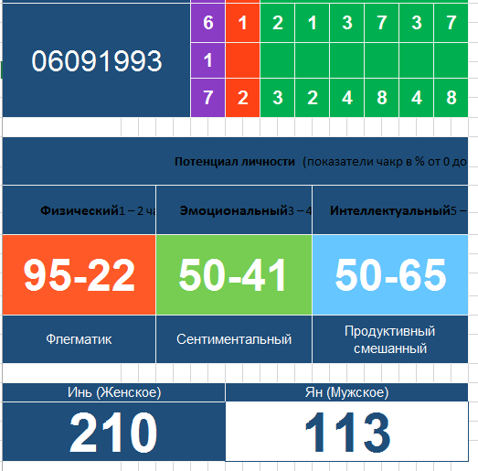 Практически-магическая числонавтика - Безымянный.png