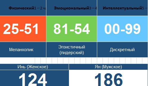 Практически-магическая числонавтика - Безымянный ьь.jpg