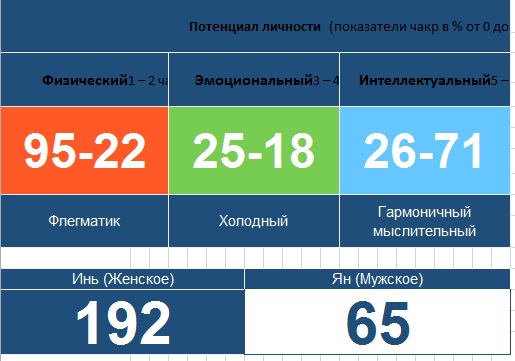 Практически-магическая числонавтика - Безымянный ьь.jpg