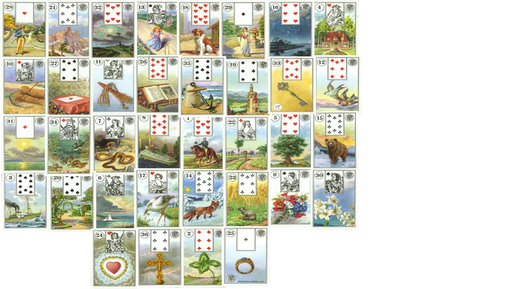 Практика БР Ленорман - Рисунок1(1).png