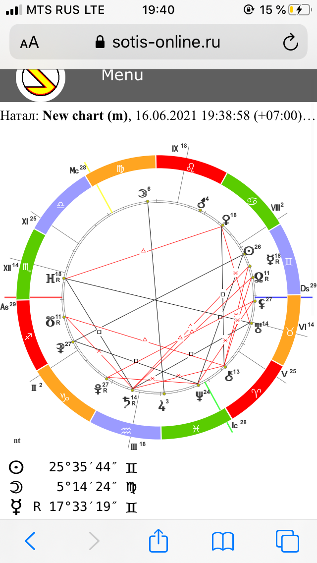 Что ожидает меня на работе? - 5D5D9656-2B1B-4A89-A6B9-2371EBA53755.png