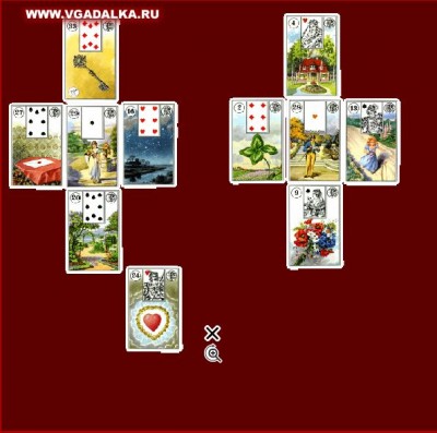 Сочетания карт Ленорман. Любовь, Отношения. - e6d8c974954ff432edb586116d294f53.jpg