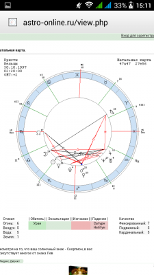 Посмотрите плиз.. что можете сказать - Screenshot_2015-03-26-15-11-06.png