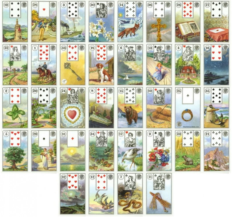 Практика БР Ленорман - июнь.jpg