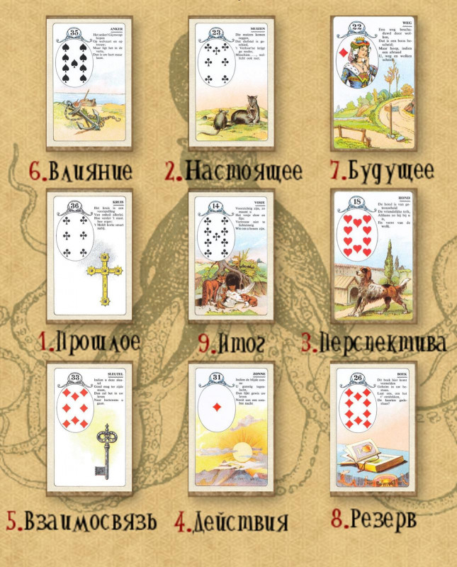 Сочетания карт Ленорман. Работа, финансы. - Безимени-1.jpg