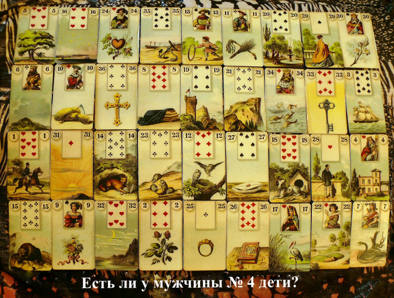 Пол ребенка человека , беременность, рождение на Ленорман - САша.jpg