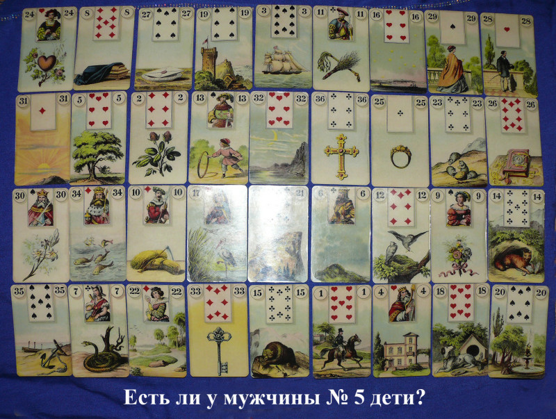 Пол ребенка человека , беременность, рождение на Ленорман - Игорь.jpg